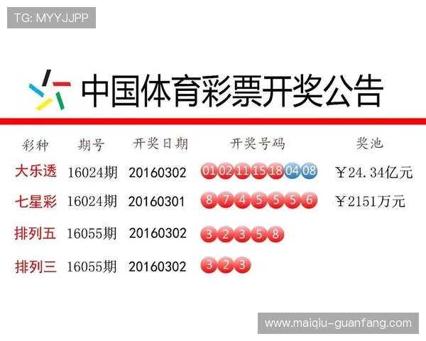 玩球心态怎么调整 彩票数字高频玩法避坑防骗